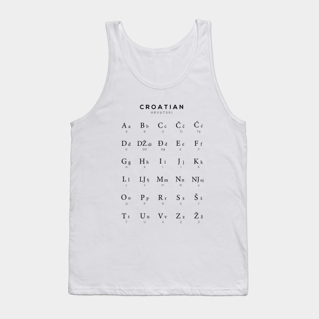 Croatian Alphabet Chart, Croatia Language Chart, White Tank Top by typelab